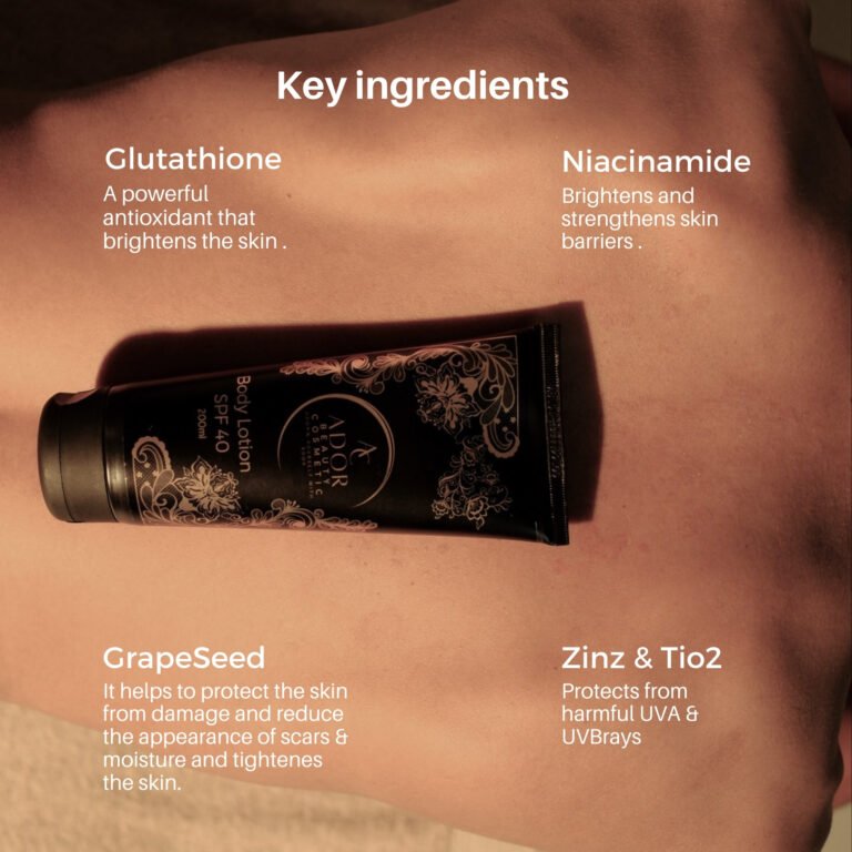 Body Lotion SPF 40 <br> Skin Revive Sun Defense Lotion <br> 200ml photo review