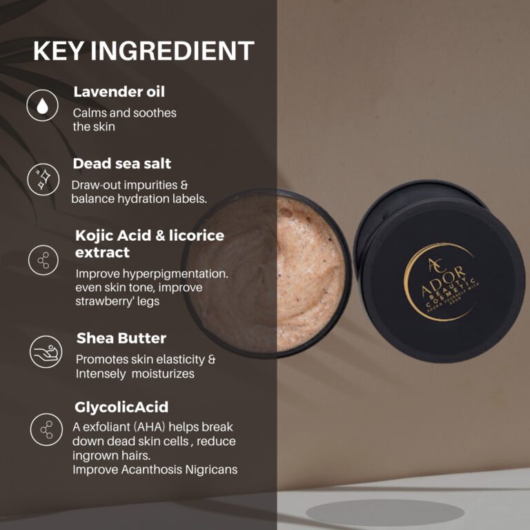 Body Scrub <br> Flawless Glow Exfoliator <br> 200gm photo review